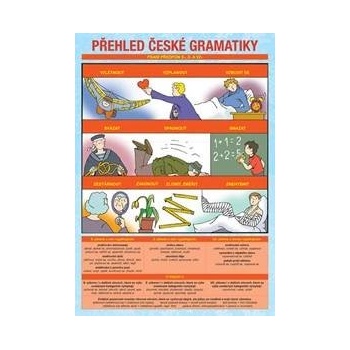 Přehled české gramatiky PLOT