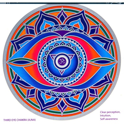 Mandala na okno samolepící průhledná - ČAKRA TŘETÍHO OKA