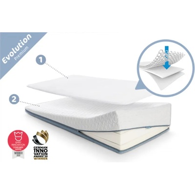 *Aerosleep Evolution Premium (70*140см) сет за безопасен сън 2в1- матрак + протектор (AM-EVP140)