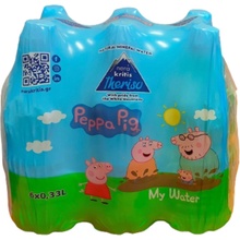 Nera Kritis Peppa Pig minerální voda neperlivá 1,98 l