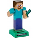 Minecraft Steve Solární