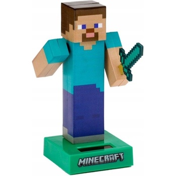 Minecraft Steve Solární