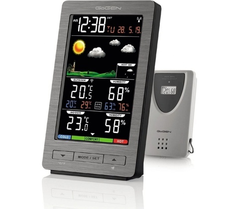 GoGEN ME 2930