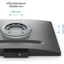 BenQ RD280U