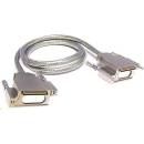 Cisco STACK-T1-50CM=