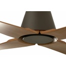 Faro 34106