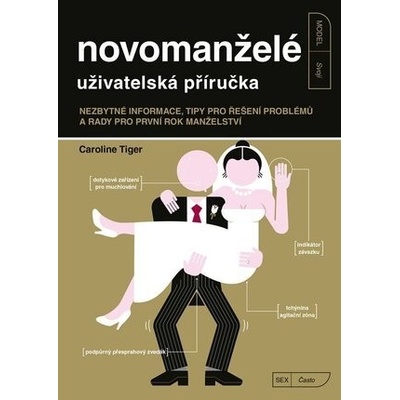 Novomanželé - uživatelská příručka - Caroline Tiger