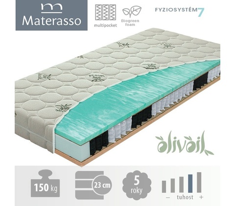 Materasso Primátor
