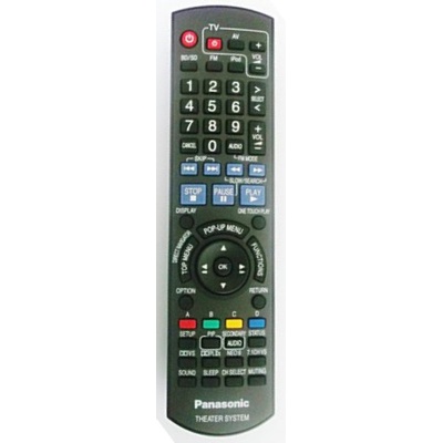 Diaľkový ovládač Panasonic N2QAKB000062