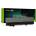 Green Cell GREEN CELL, Dell Latitude E4300 E4300N E4310 E4320 E4400 PP13S, 11.1V, 4400mAh (DE27)