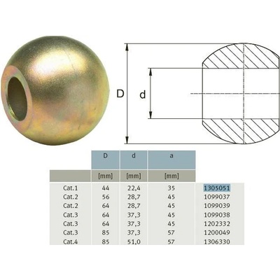 GKN Walterscheid 099038 / 1099038 / 308801 Profil kulový, kategorie 3