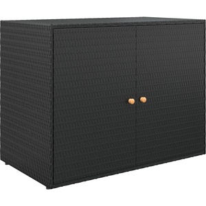  Градински шкаф за съхранение черен 100x55, 5x80 см полиратан