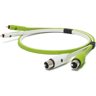 Oyaide NEO d+ XFR Class B 1.0m
