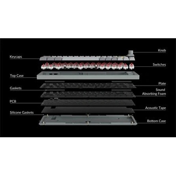 Image 1 of Keychron Q9 Swappable RGB Backlight Knob ISO USB (Q9-F3)