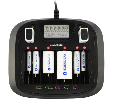 everActive NC900U