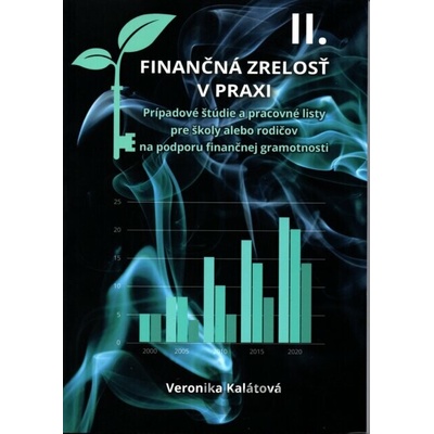 Finančná zrelosť v praxi II.