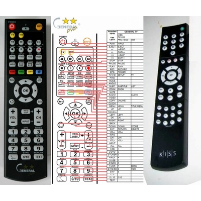 GENERAL KISS DP-558 - съвместимо дистанционно управление на марката General (DP-558)