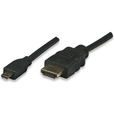 TECHly ICOC-HDMI-4-AD3