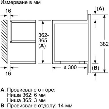Image 1 of Bosch BFL7221B1