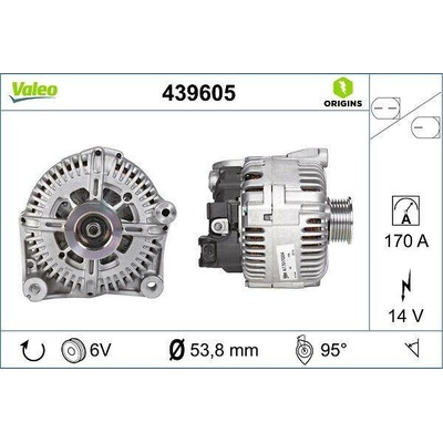 generátor Valeo 439605