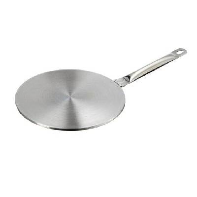 Adaptér na indukci 14,5 cm