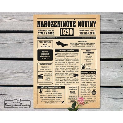 Narozeninové noviny 1930 - jednostranné