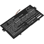 Cameron Sino Acer Swift 2600 mAh (CS-ACS713NB)