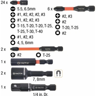 Sada bitů TC455836P Tactix