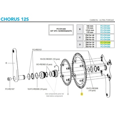 Prevodník 12s Campagnolo CH, 48z, vr.skrutkov (rv 2020 - ....)