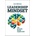 Leadership mindset