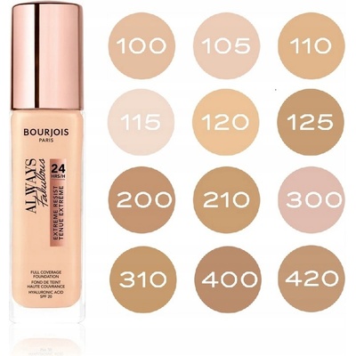 Bourjois Always Fabulous dlouhotrvající make-up SPF20 300 Rose Sand 30 ml