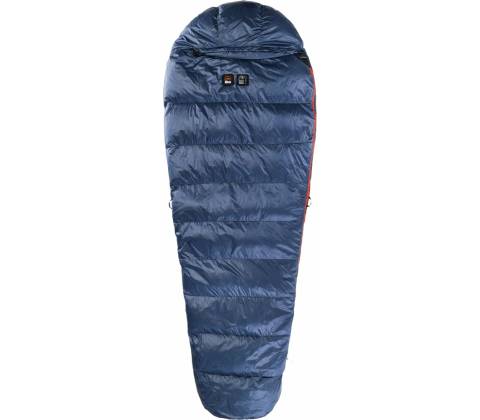 Malachowski 8a x Małachowski Traveller