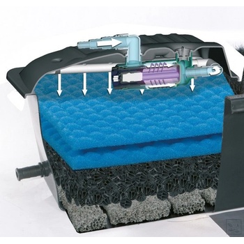 AQUAEL AQUAEL Комплект филтър-фонтан Klarjet 10000