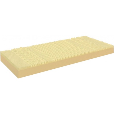 SIV Prevent