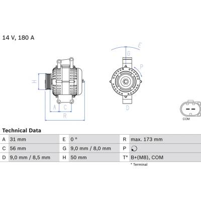 Alternátor BOSCH 0 986 047 670