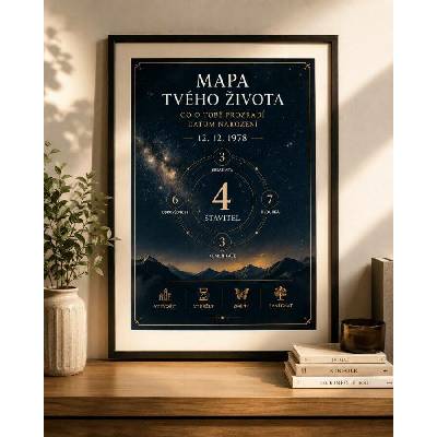 Mapa tvého života – co o tobě prozradí datum narození