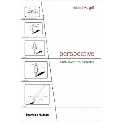 Perspective