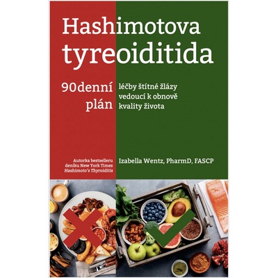 Hashimotova tyreoiditida - Izabella Wentz