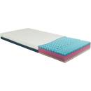 Molmat Comfort Plus