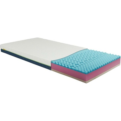 Molmat Comfort Plus