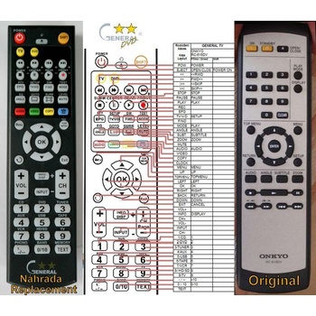 GENERAL ONKYO RC-616DV - съвместимо дистанционно управление на марката General (RC-616DV)