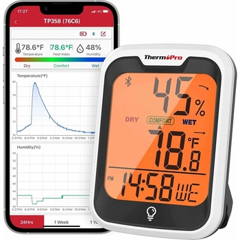 ThermoPro TP358