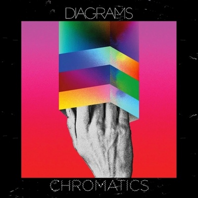 Chromatics Diagrams