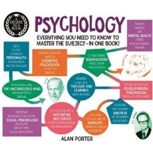 Degree in a Book: Psychology