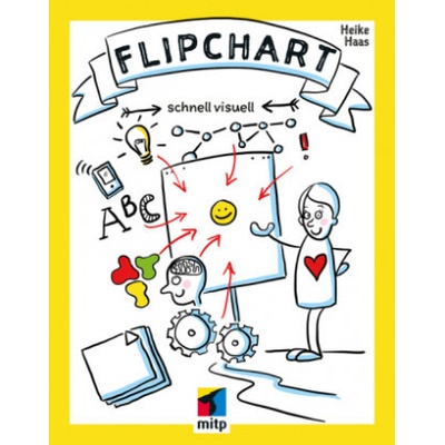 Flipchart Heike Haas – Hledejceny.cz