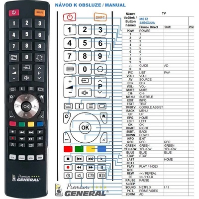 Dálkový ovladač General METZ 32E6X22A, 40E6X22A, 40MTB4000 – Hledejceny.cz