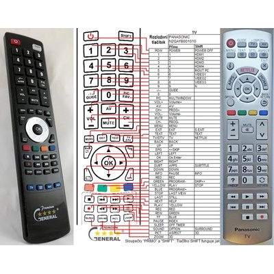 GENERAL PANASONIC N2QAYB001010 - съвместимо дистанционно управление на марката General (N2QAYB001010)