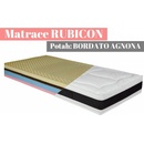 MOLMAT RUBICON