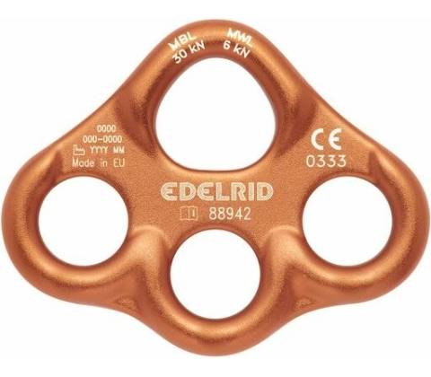EDELRID MINI RIG