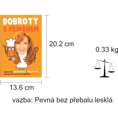 Dobroty s příběhem Brandová, Masopust